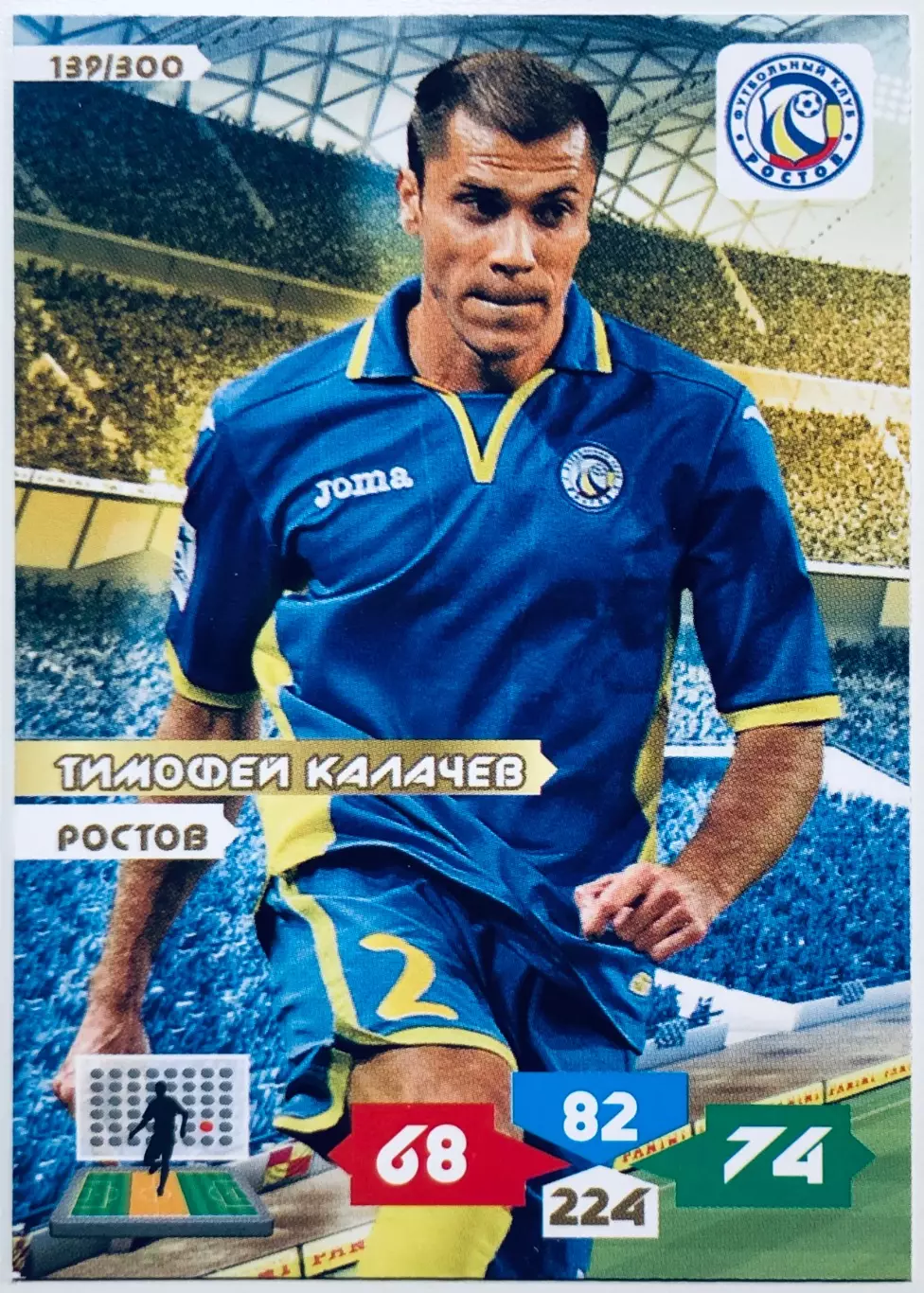 Карточка Тимофей Калачев ФК Ростов