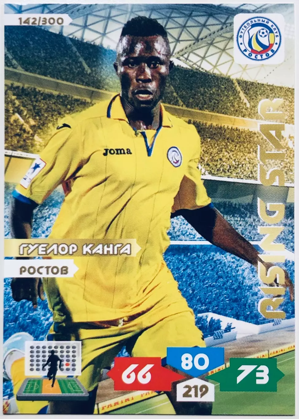 Карточка Гуелор Канга ФК Ростов