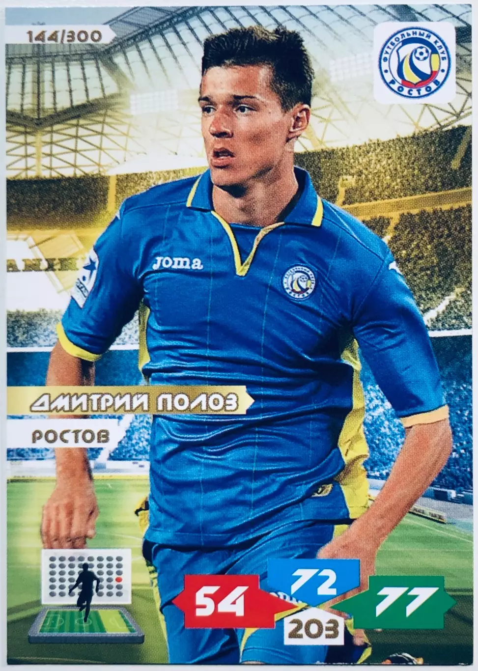 Карточка Дмитрий Полоз ФК Ростов
