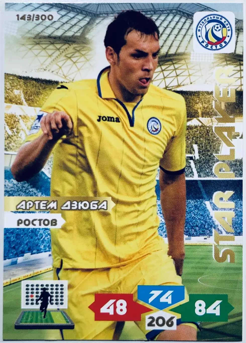 Карточка Артем Дзюба ФК Ростов