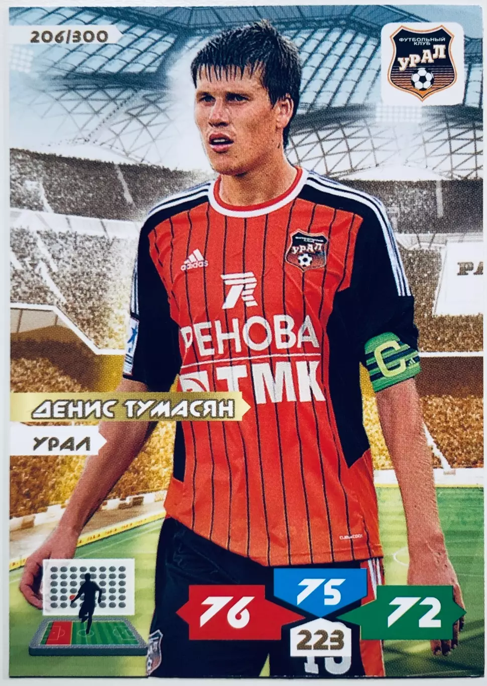 Карточка Денис Тумасян ФК Урал Екатеринбург