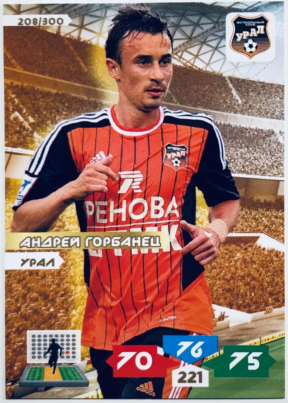 Карточка Андрей Горбанец ФК Урал Екатеринбург