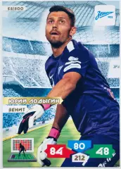 Карточка Игорь Лодыгин ФК Зенит СПб