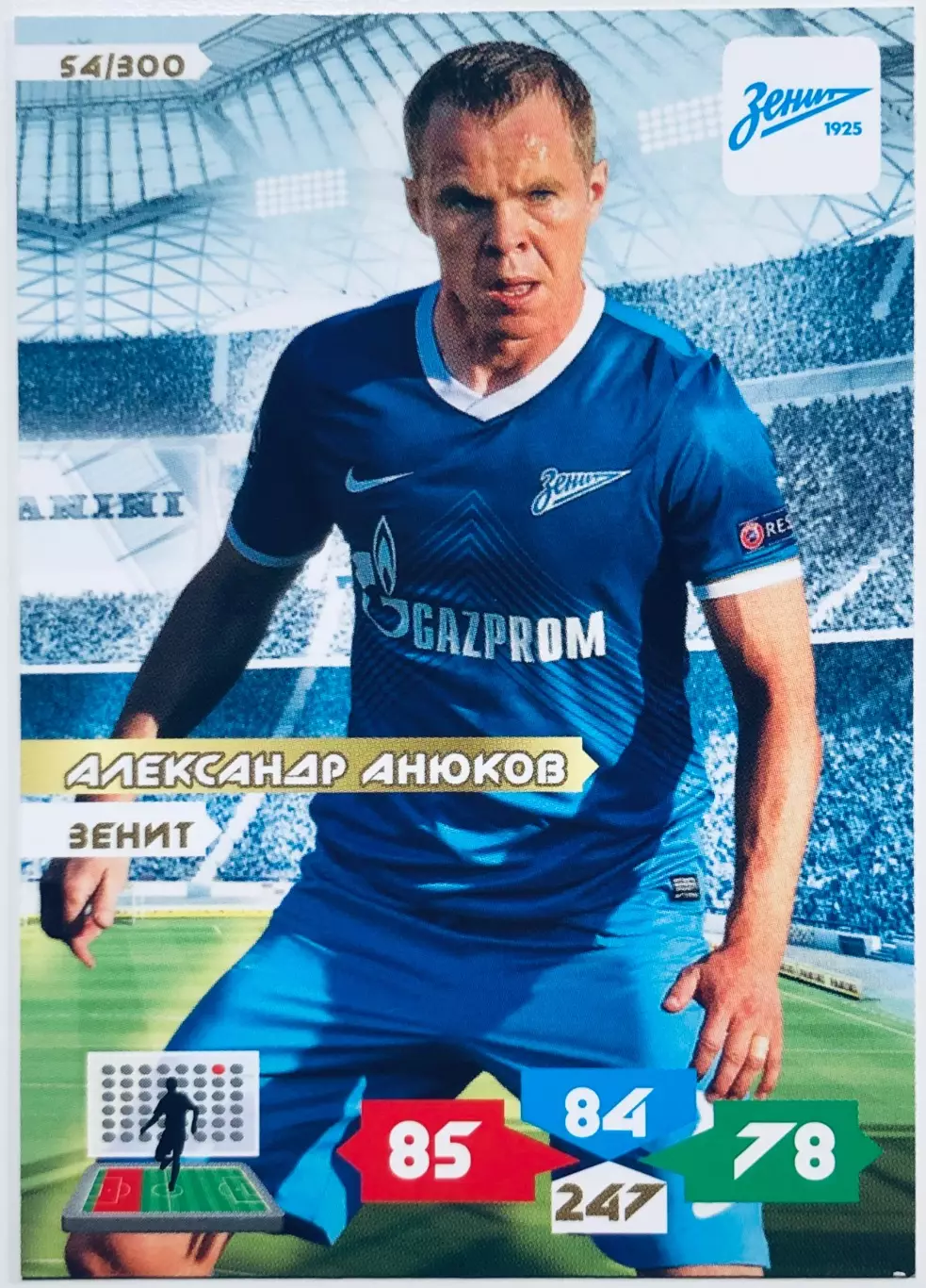 Карточка Александр Анюков ФК Зенит СПб