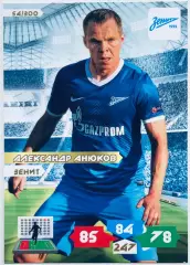 Карточка Александр Анюков ФК Зенит СПб