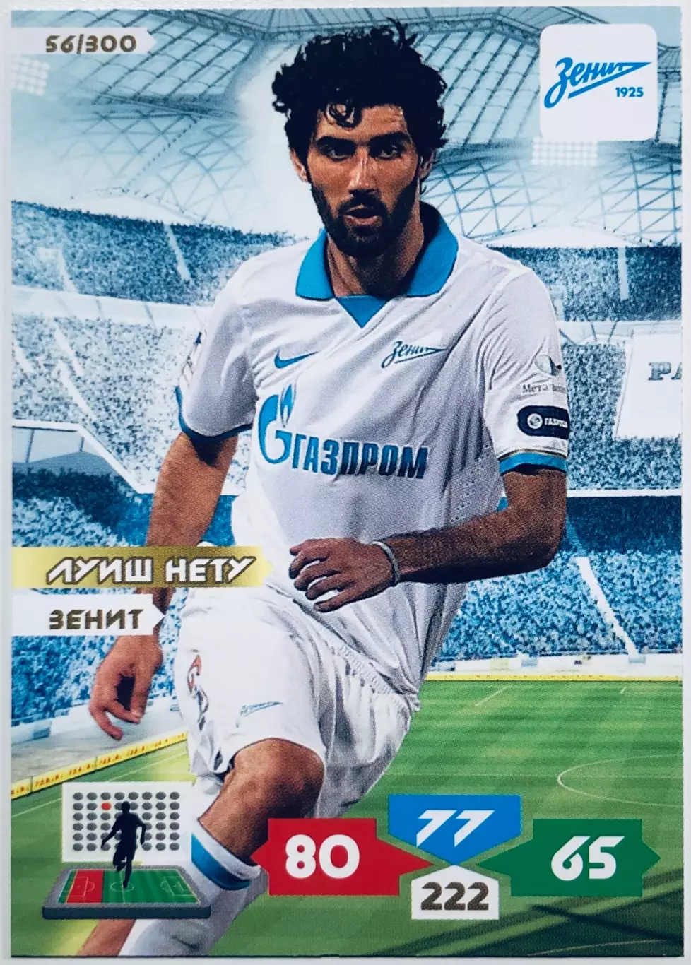 Карточка Луиш Нету ФК Зенит СПб