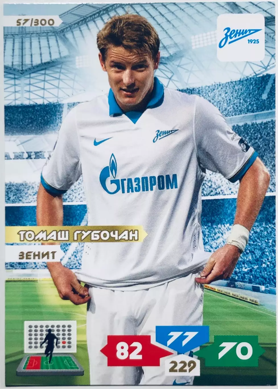 Карточка Томаш Губочан ФК Зенит СПб