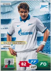 Карточка Томаш Губочан ФК Зенит СПб