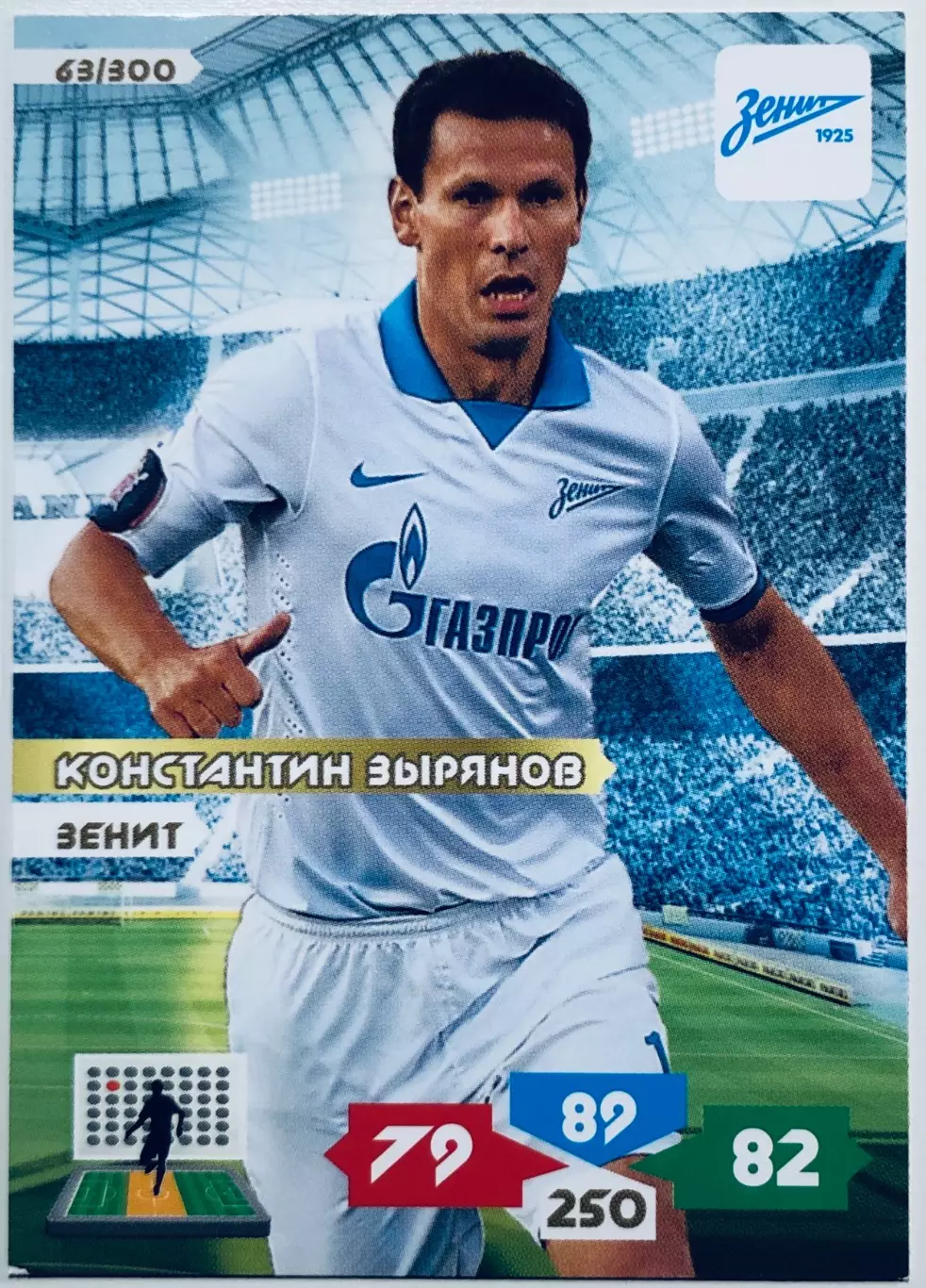 Карточка Константин Зырянов ФК “Зенит” СПб