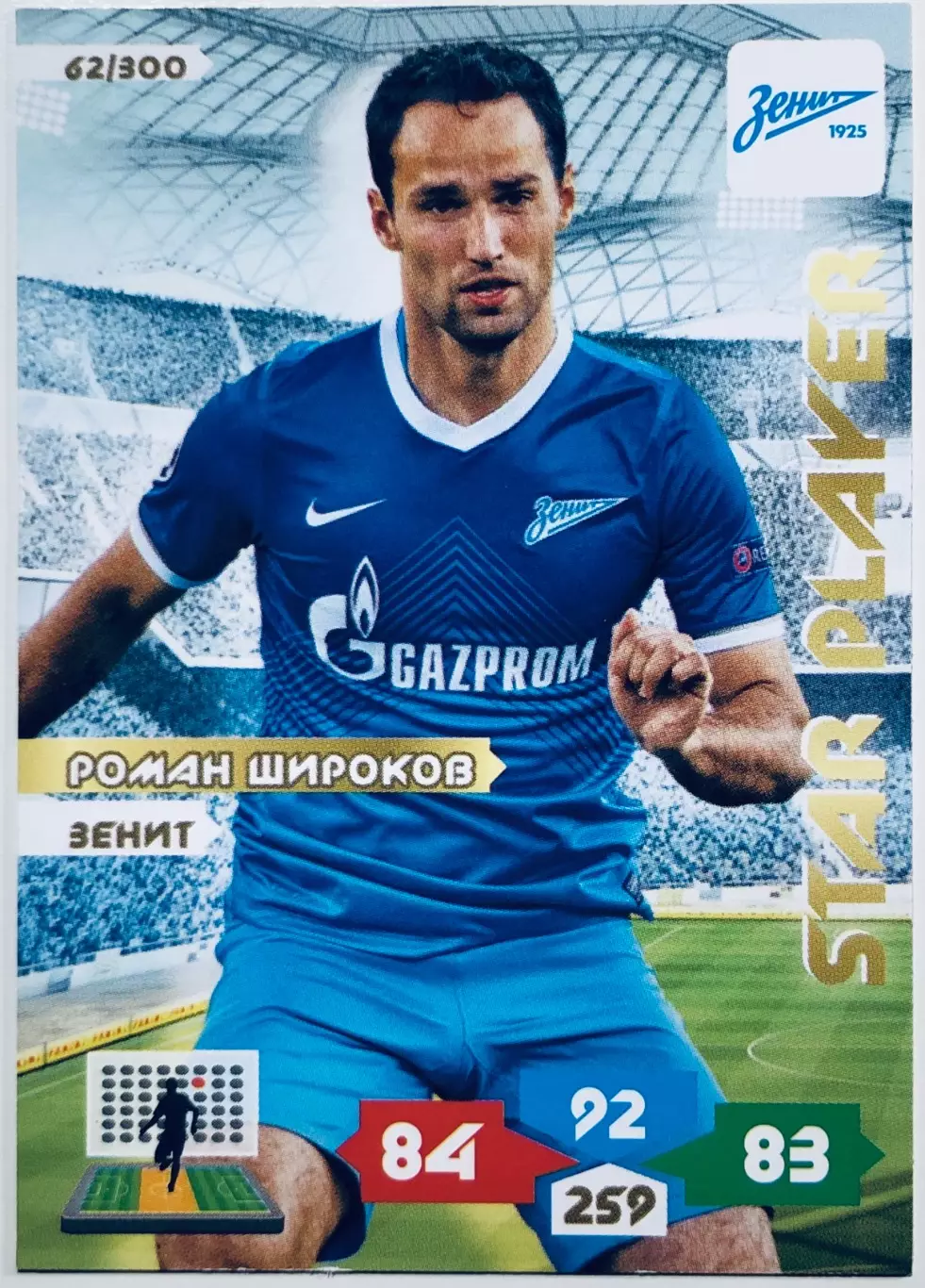 Карточка Роман Широков ФК Зенит СПб