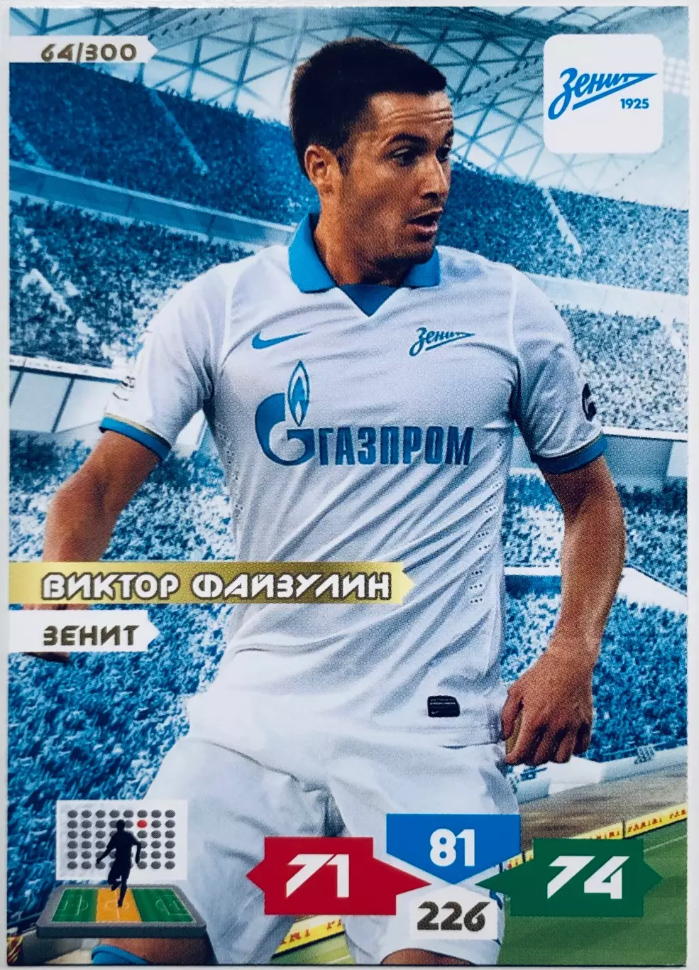 Карточка Виктор Файзулин ФК Зенит СПб