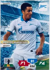 Карточка Виктор Файзулин ФК Зенит СПб