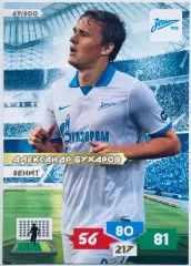 Карточка Александр Бухаров ФК Зенит СПб