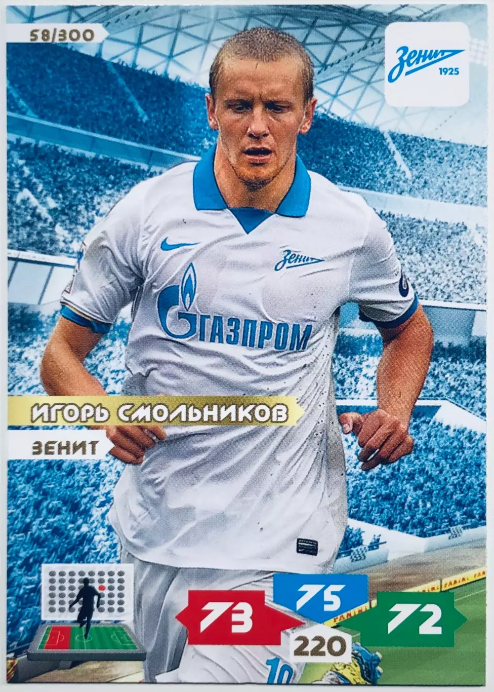 Карточка Игорь Смольников ФК Зенит СПб