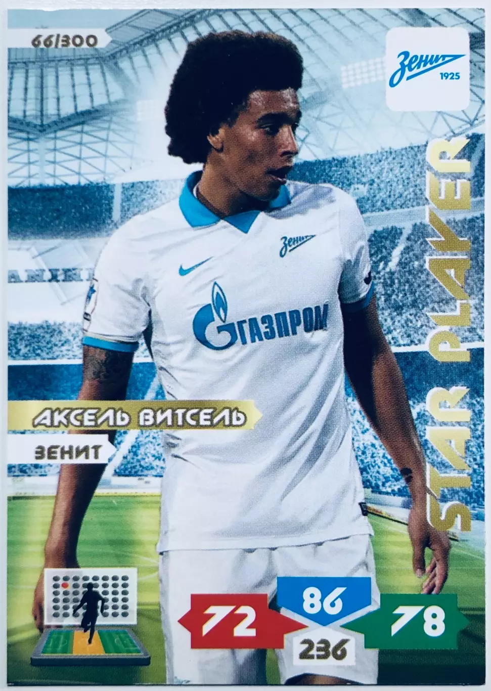 Карточка Аксель Витсель ФК Зенит СПб