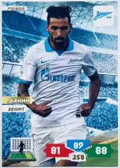 Карточка Данни ФК Зенит СПб