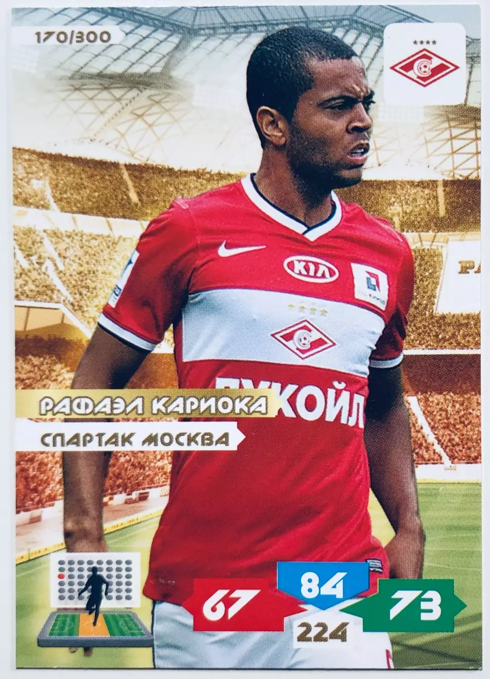 Карточка Рафаэл Кариока ФК Спартак Москва