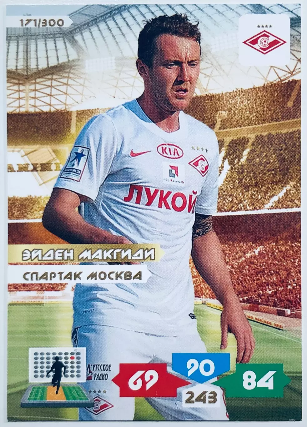 Карточка Эйден Макгиди ФК Спартак Москва