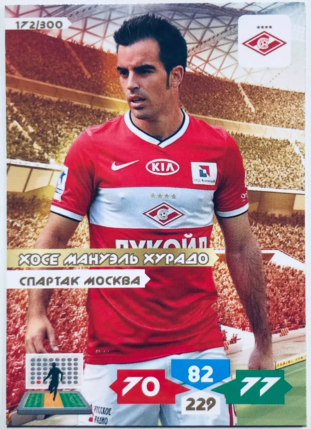 Карточка Хосе Хурадо ФК Спартак Москва