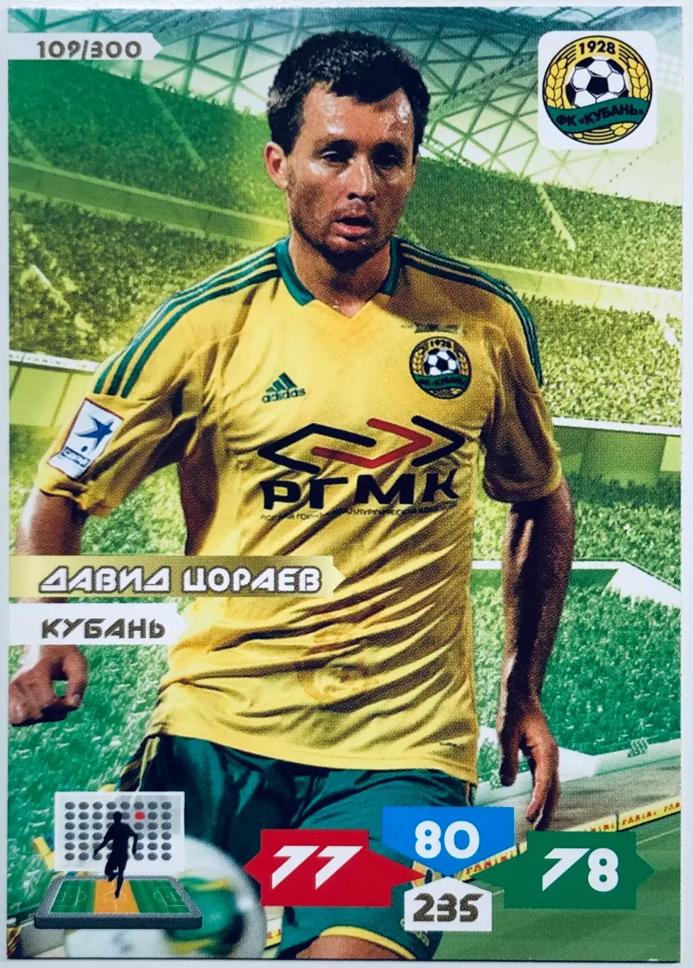 Карточка Давид Цораев ФК Кубань Краснодар