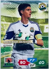 Карточка Александр Беленов ФК Кубань Краснодар