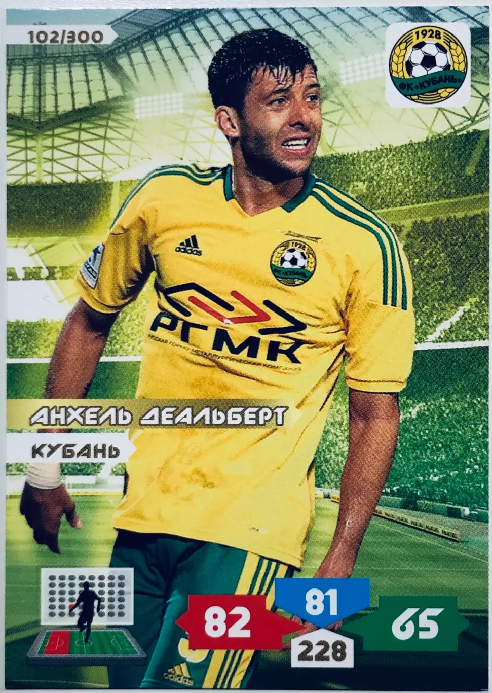 Карточка Анхель Деальберт ФК Кубань Краснодар