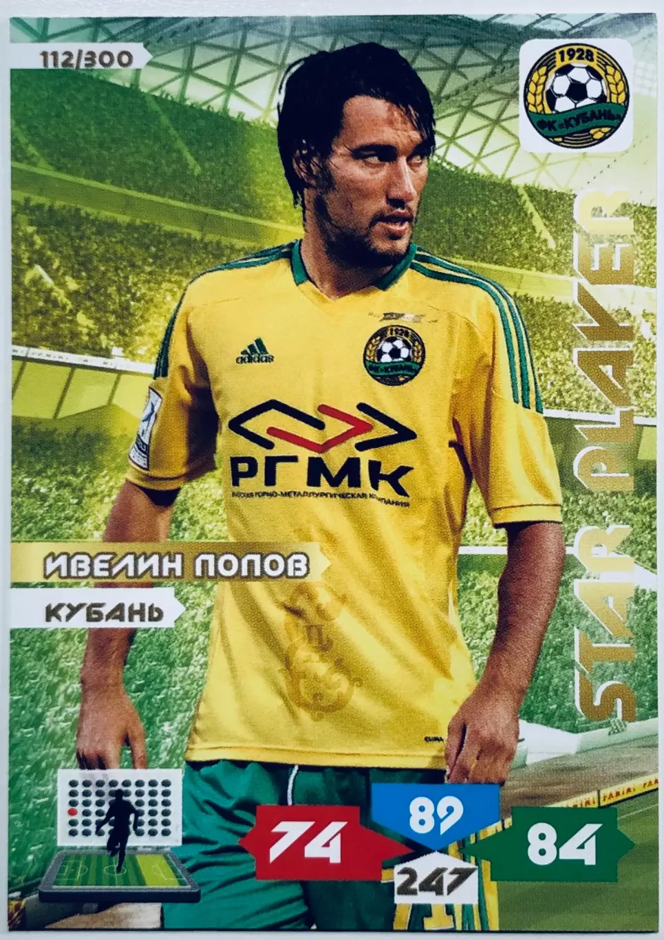 Карточка Ивелин Попов ФК Кубань Краснодар