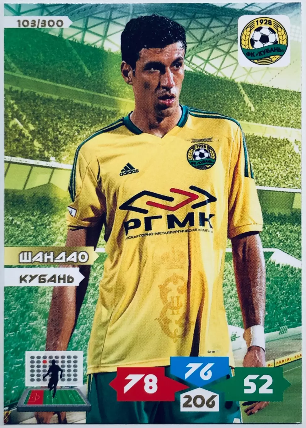 Карточка Шандао ФК Кубань Краснодар