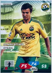 Карточка Роман Бугаев ФК Кубань Краснодар
