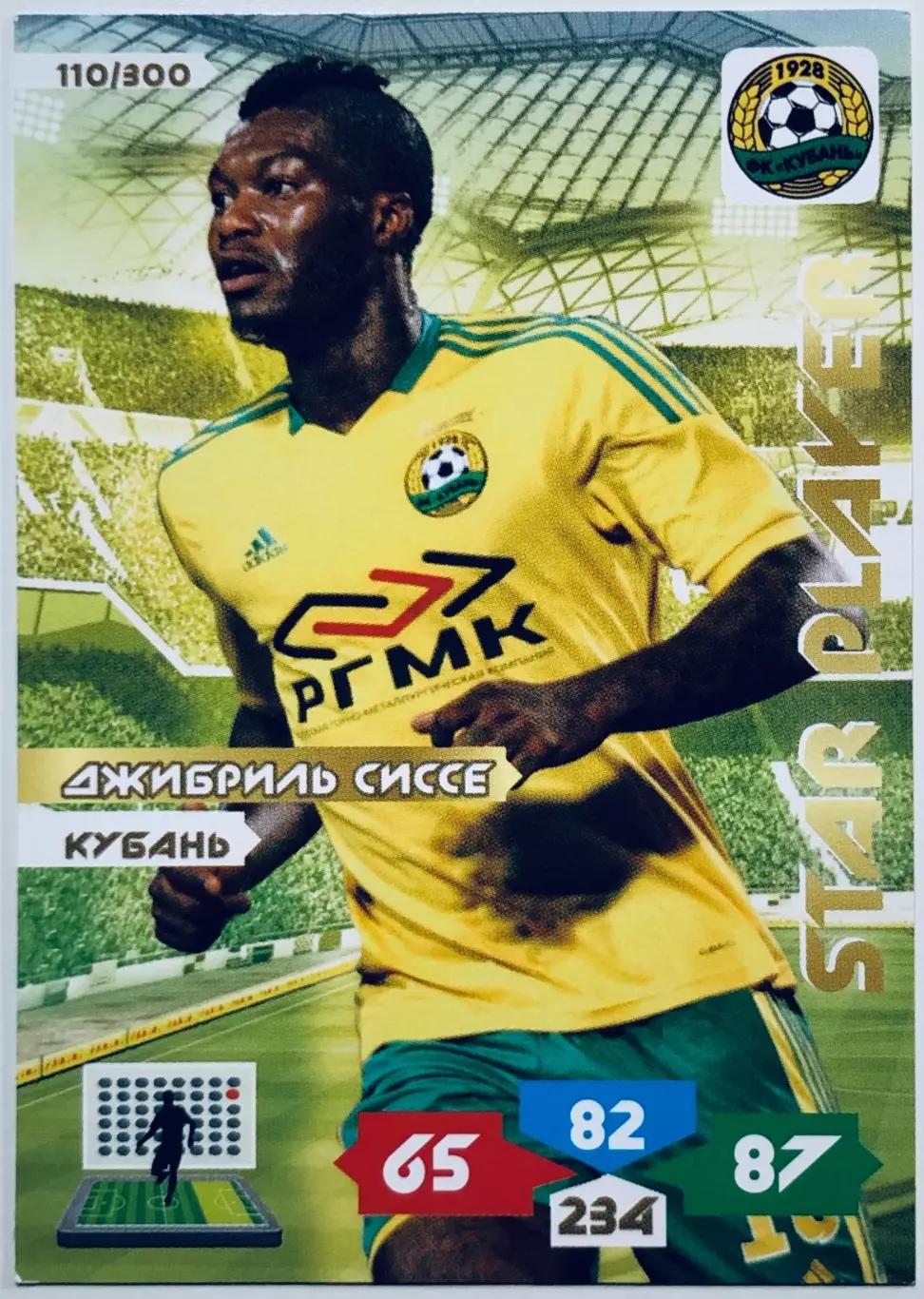 Карточка Джибриль Сиссе ФК Кубань Краснодар
