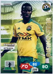 Карточка Бальде ФК Кубань Краснодар