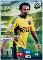 Карточка Маркос Уренья ФК Кубань Краснодар