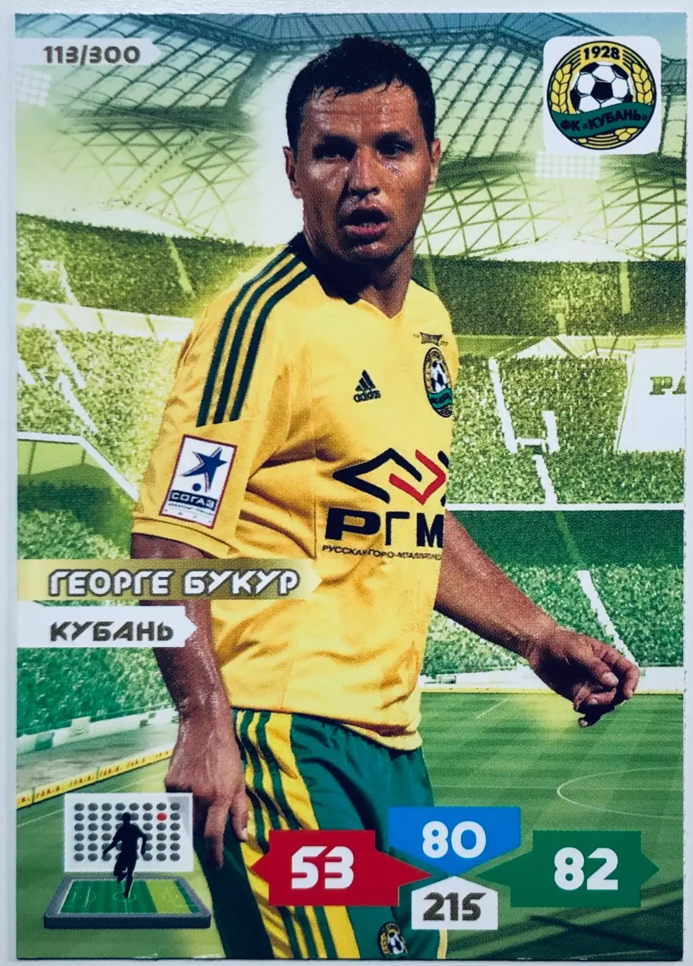 Карточка Георге Букур ФК ”Кубань“ Краснодар