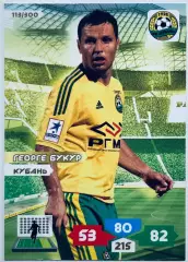 Карточка Георге Букур ФК ”Кубань“ Краснодар