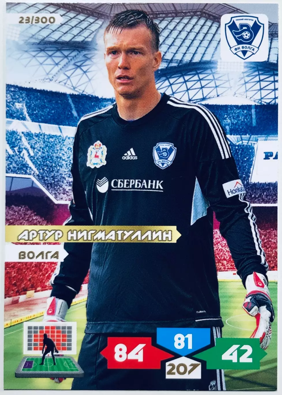 Карточка Артур Нигматуллин ФК Волга Нижний Новгород