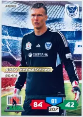 Карточка Артур Нигматуллин ФК Волга Нижний Новгород