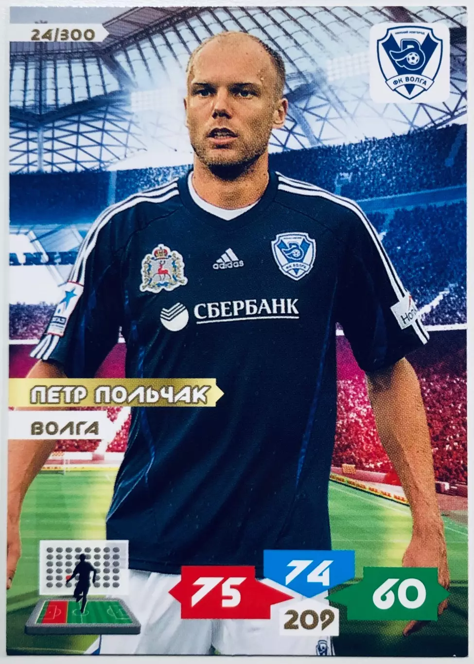 Карточка Петр Польчак ФК Волга Нижний Новгород