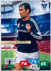 Карточка Дмитрий Полянин ФК Волга Нижний Новгород