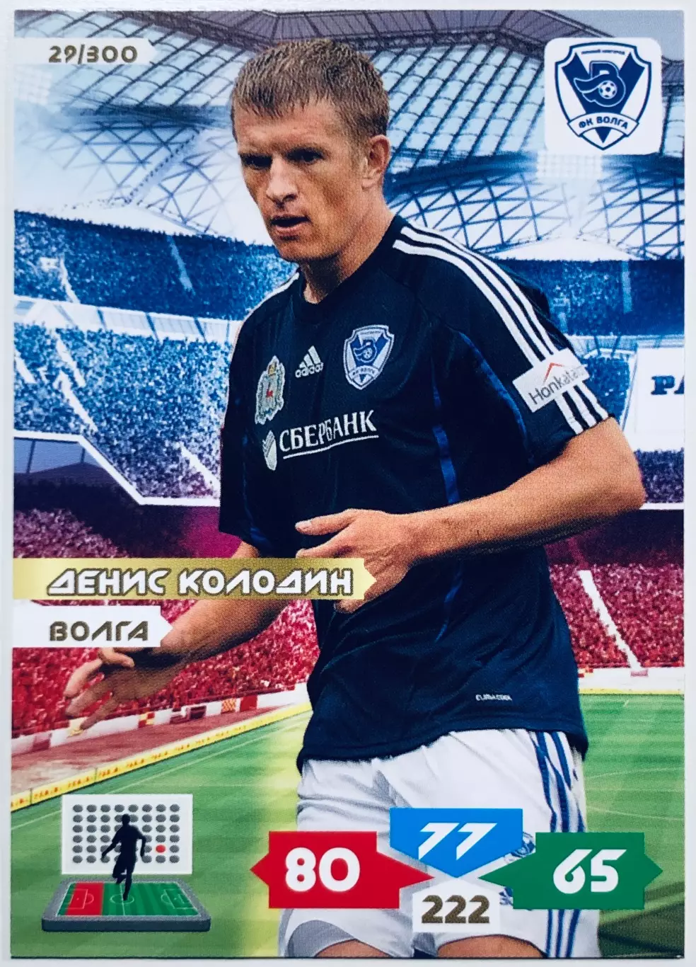 Карточка Денис Колодин ФК Волга Нижний Новгород