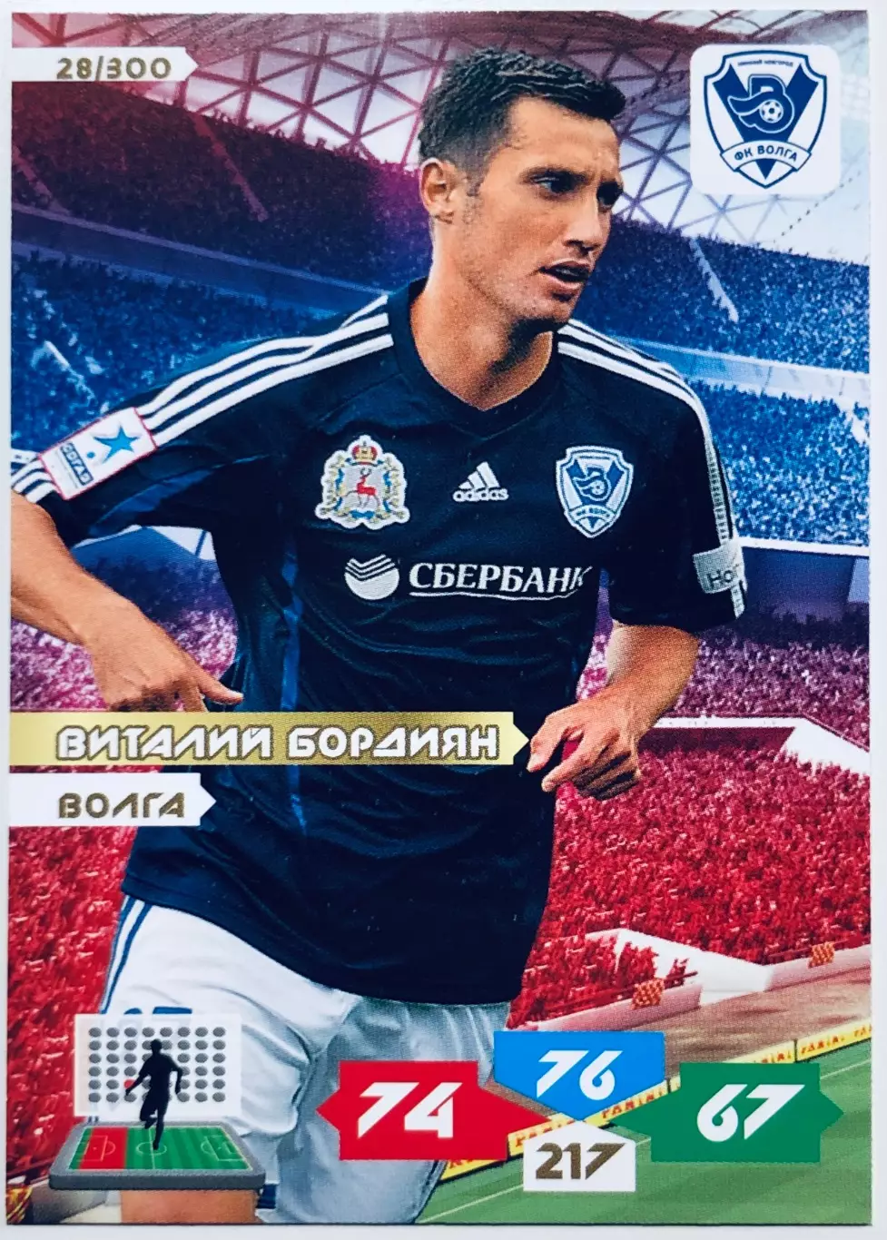 Карточка Виталий Бордиян ФК Волга Нижний Новгород