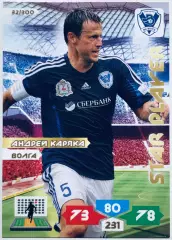 Карточка Андрей Каряка ФК Волга Нижний Новгород