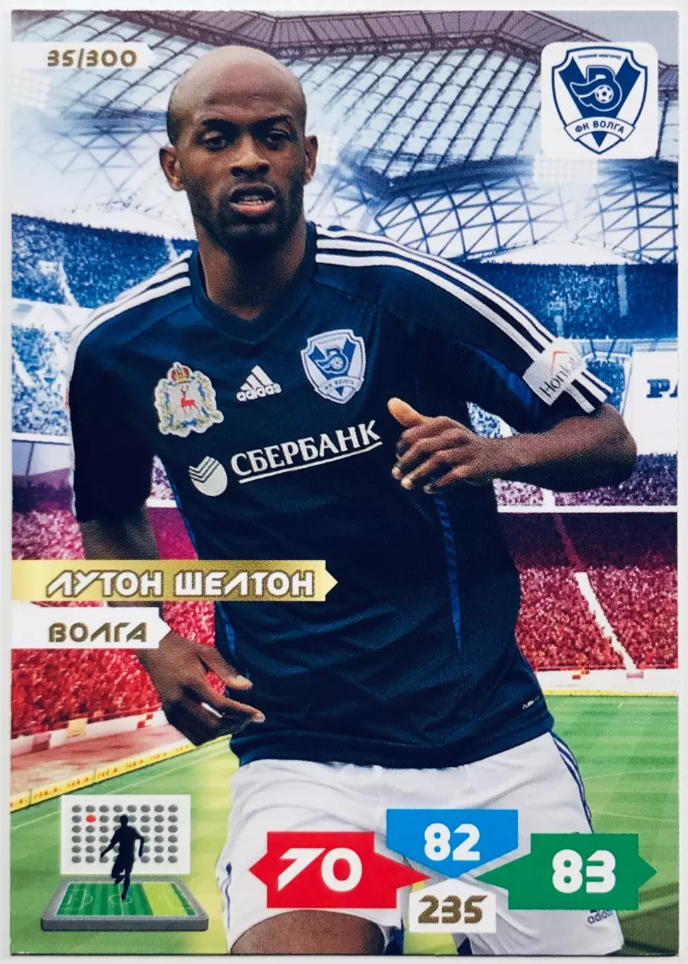 Карточка Лутон Шелтон ФК Волга Нижний Новгород