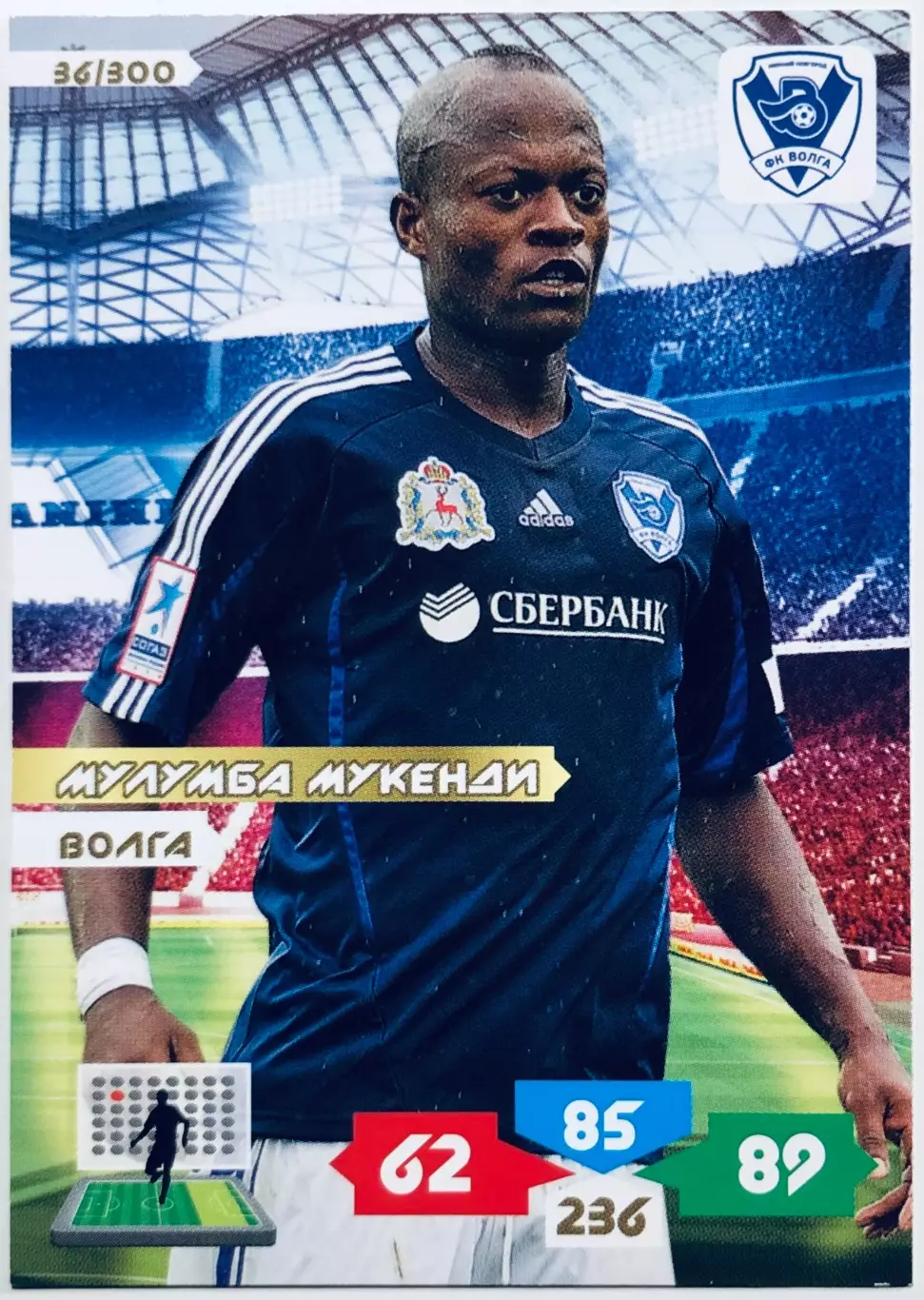 Карточка Мулумба Мукенди ФК Волга Нижний Новгород