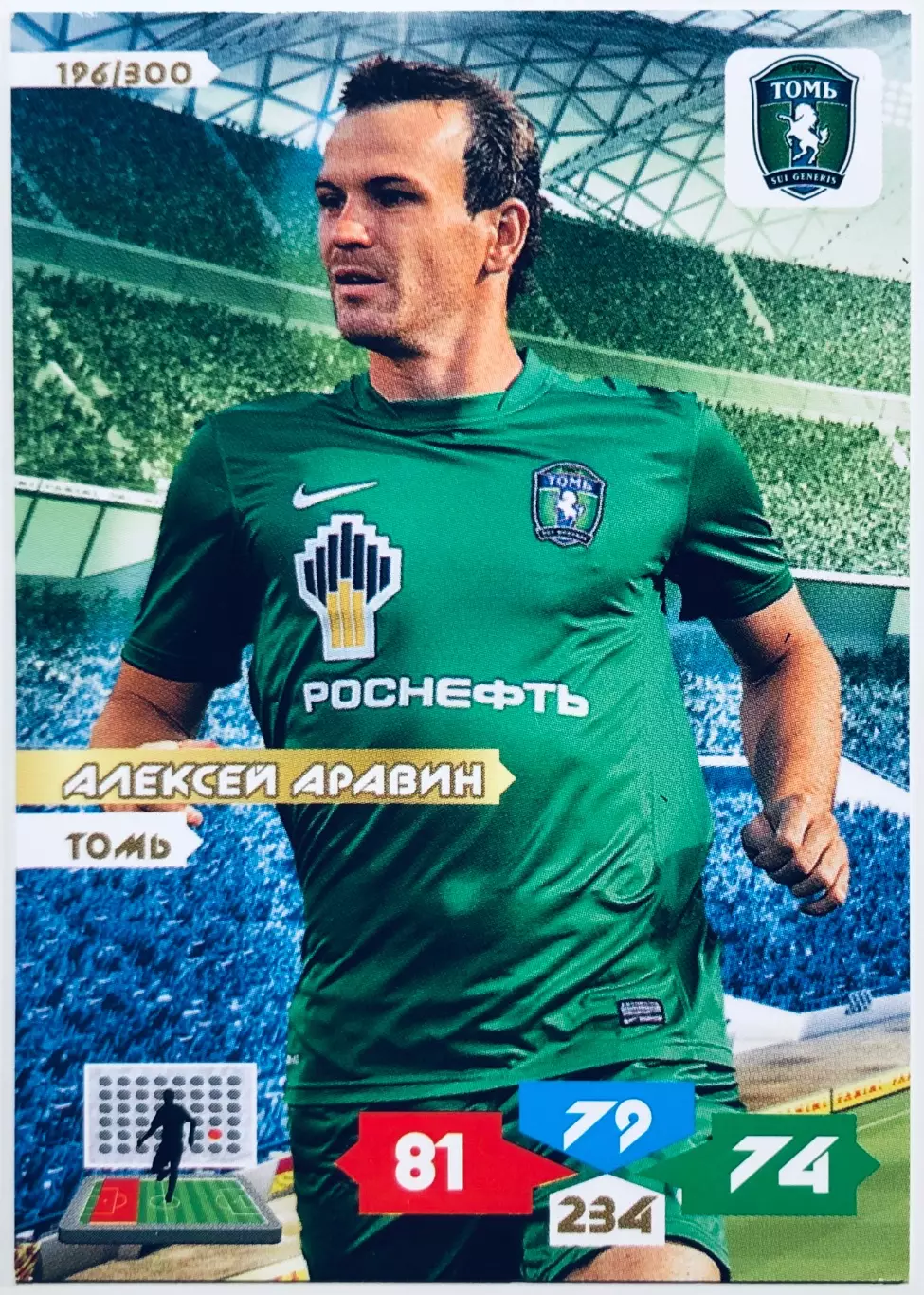 Карточка Алексей Аравин ФК Томь Томск