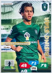 Карточка Кирилл Панченко ФК Томь Томск