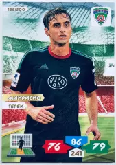 Карточка Маурисио ФК Терек