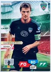 Карточка Олег Иванов ФК Терек
