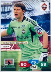 Карточка Сергей Чепчугов “ЦСКА” Москва