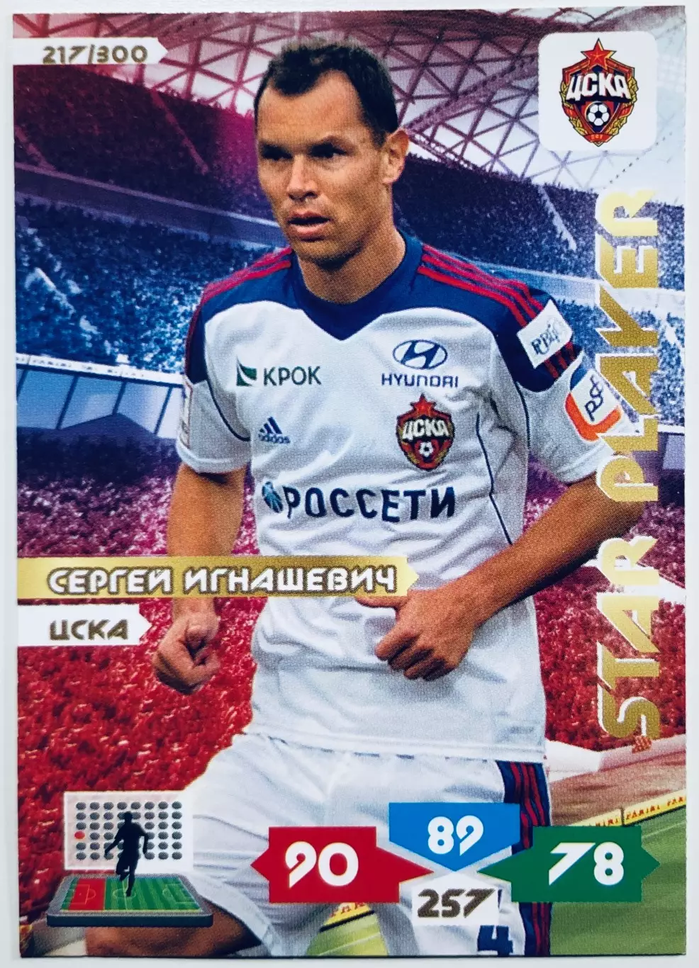 Карточка Сергей Игнашевич ЦСКА Москва