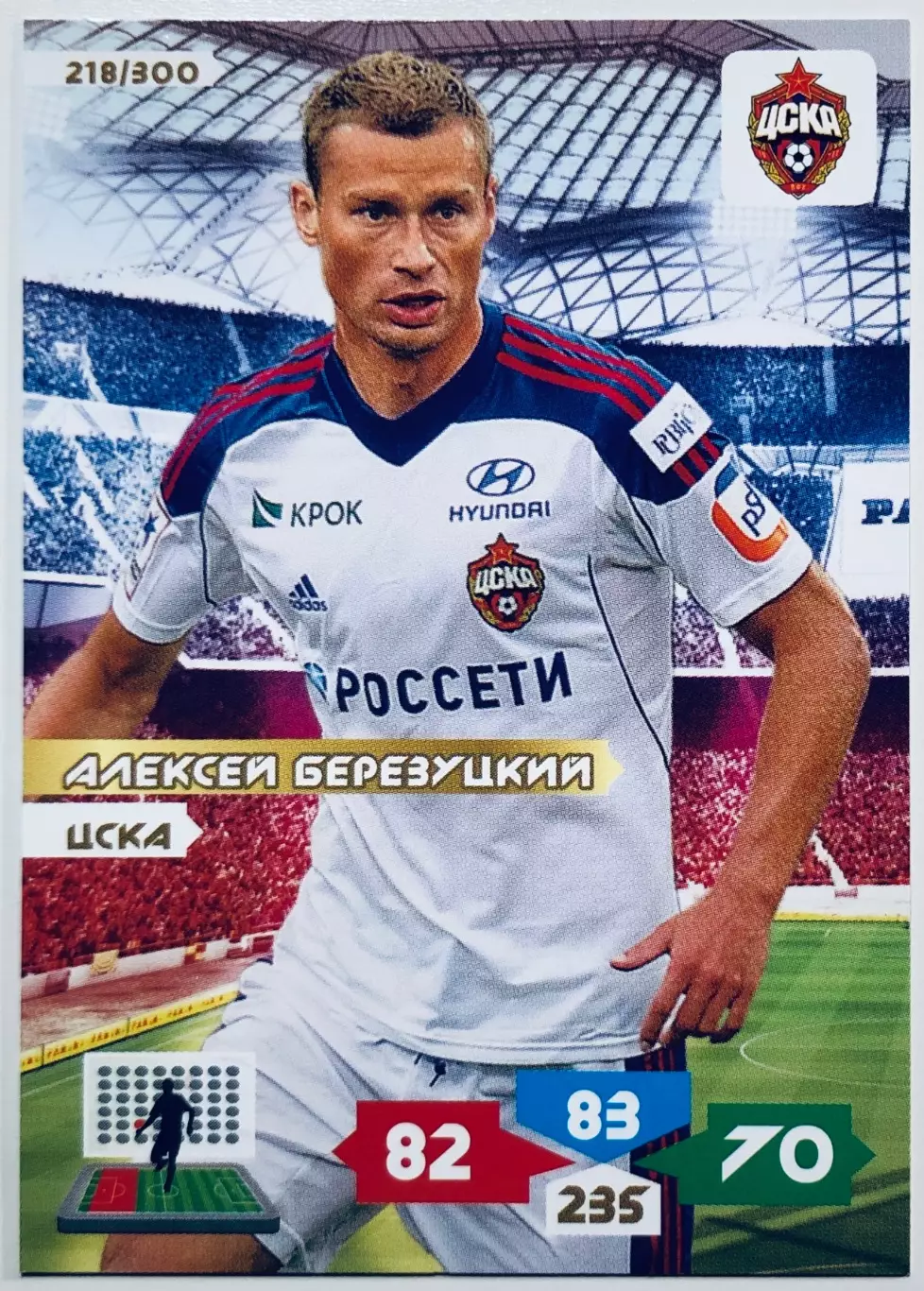 Карточка Алексей Березуцкий ЦСКА Москва
